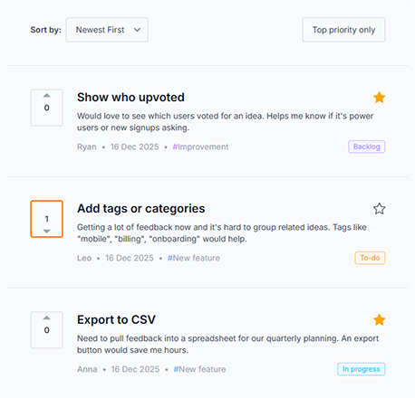 Feedback board with user votes and status columns